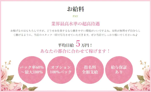 マダムと紳士を検証する要望が多いので近日に合戦してきます - 【無料】大阪メンズエステ実体験＆口コミ評価・レビューサイト｜メンエス侍