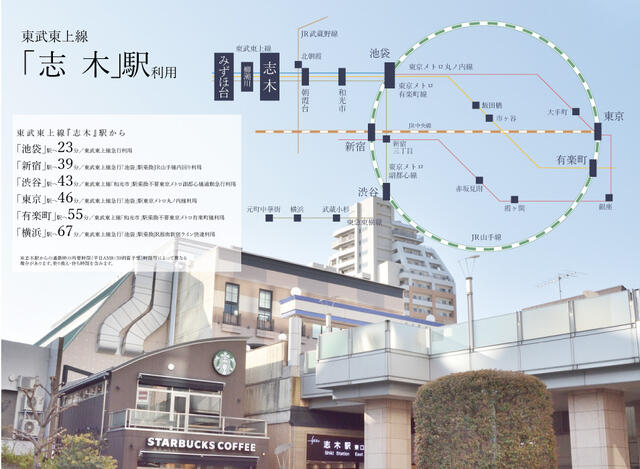 ブリストみずほ台 アズオナー l 埼玉県富士見市のポラスの新築一戸建て・分譲住宅