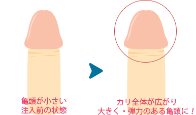 ちんこを太く大きくする方法！おすすめ順に紹介