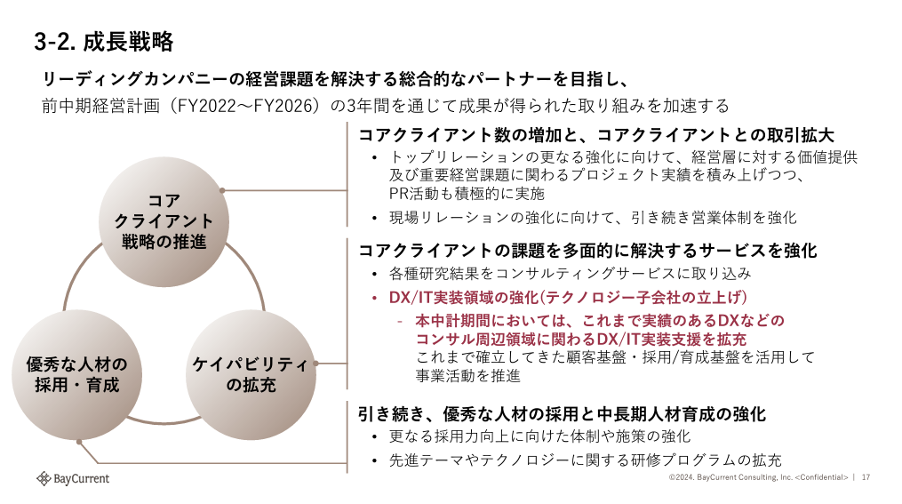 年収100万円以上UP】私が転職活動でやってよかったこと ～ベンチャーから大手企業・マーケティング職への転職～｜転職.career