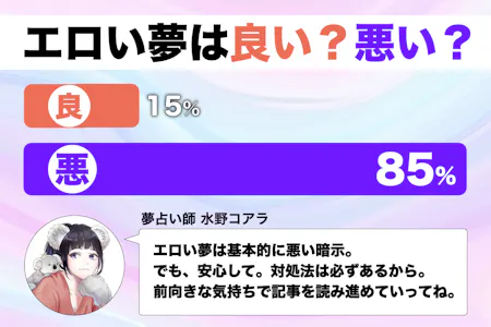 五夢 ※夢顔あり注意 ※喋る 付き合ってない