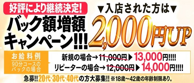 長岡キャバクラ求人【体入ショコラ】