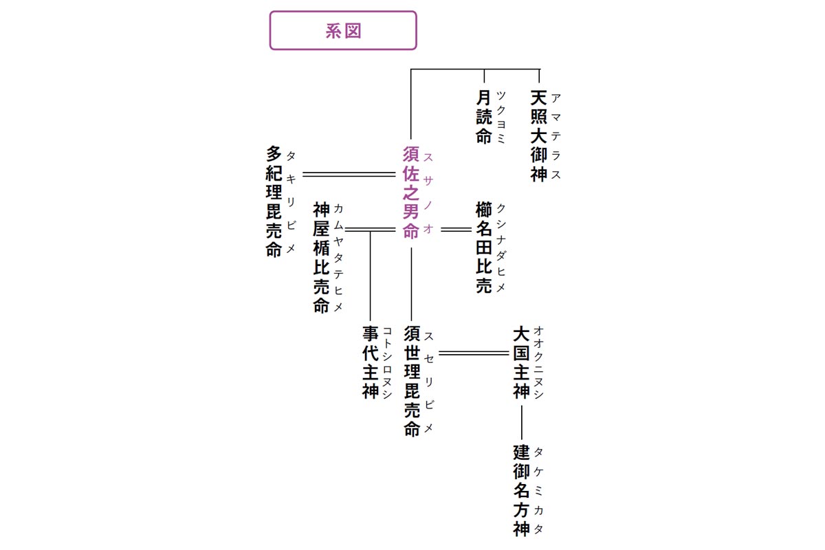 アンソロジー] 男の自慰・オナニー完全マニュアル イラスト版……おなプレ[148P]