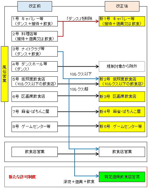 店舗詳細【秘宴（鹿児島県／指宿】｜ソープネットDB