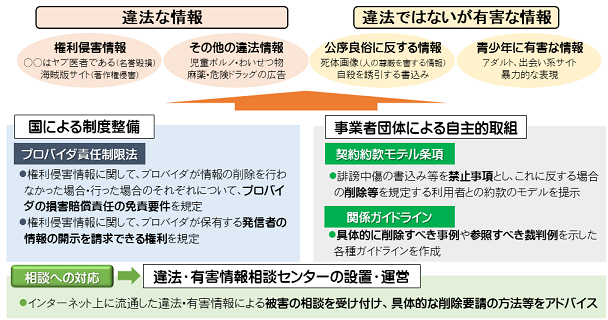 爆サイ」のメンズエステ情報の真偽の見分け方と信頼できる情報の入手方法 - エステラブマガジン