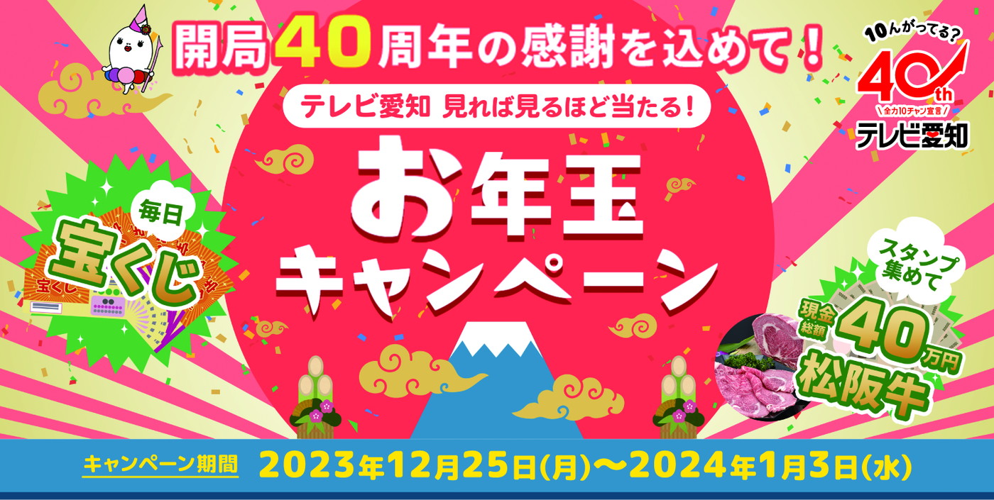 佐藤あやめの値段と価格推移は？｜27件の売買データから佐藤あやめの価値がわかる。販売や買取価格の参考にも。