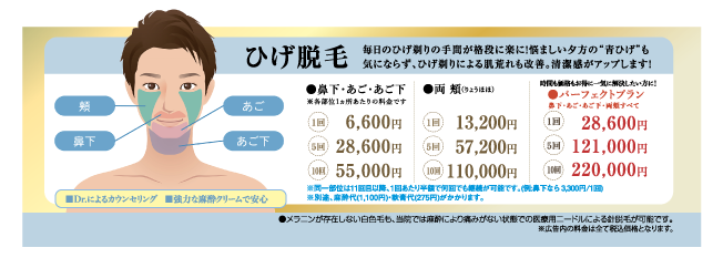 掛川店 藤枝店｜メンズ脱毛専門店トパーズ ｜VIO施術◎フェイシャル◎｜無料P有 | 脱毛効果を高めたいけど、スキンケアは何をすればいいのかわからずお困りではありませんか？