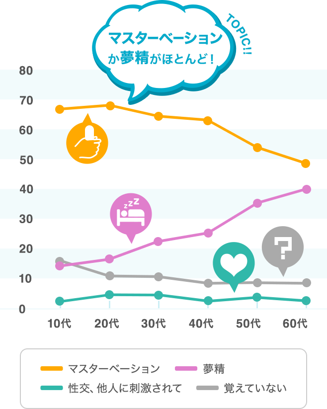 快春堂のクーポン、割チケなら激安風俗情報｜激安デリヘルネット スマートフォン版