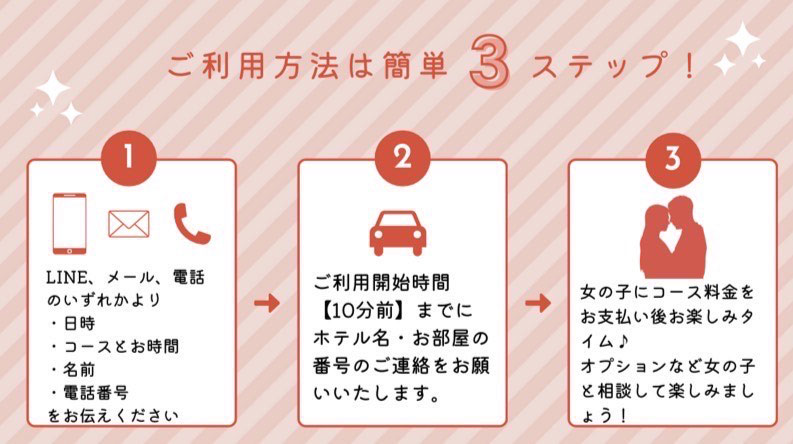 派遣型JKリフレの遊び方】JKリフレ東京秋葉原本店は『現役JK3年生』の高校を中退した18歳も在籍！ - YouTube