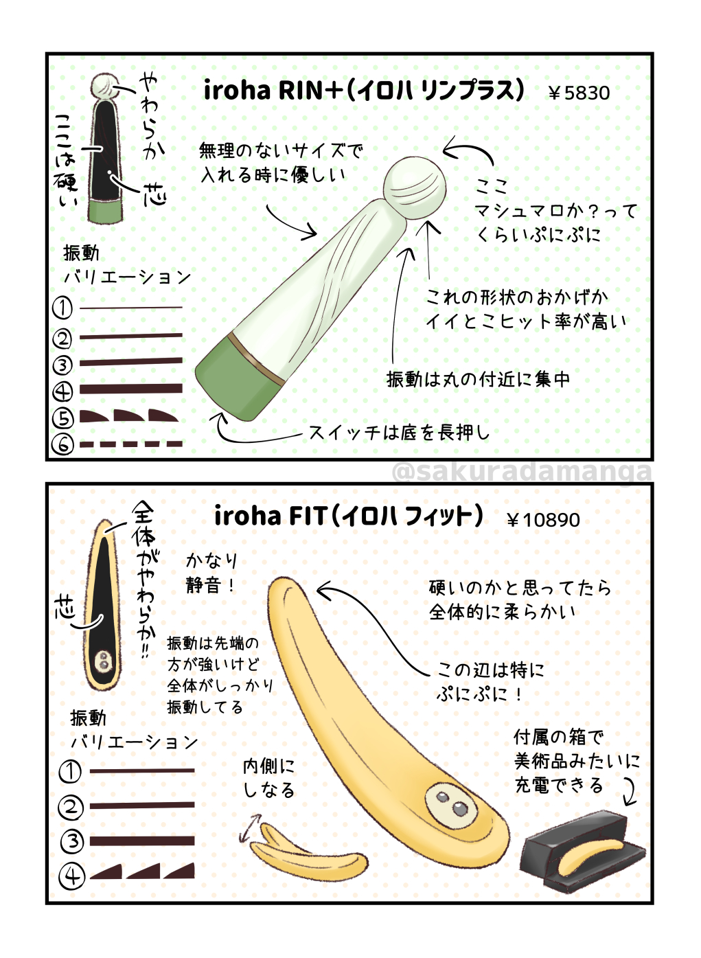 アダルトグッズレビュー漫画本（めろんの星々）の通販・購入はメロンブックス | メロンブックス