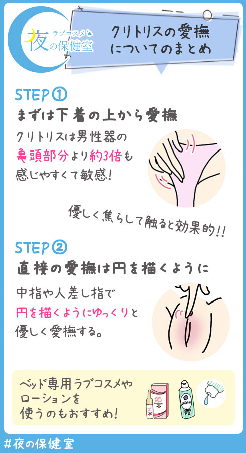 女性の乳首と乳輪の舐め方、触り方、愛撫の仕方とは？目指せ乳首イキ！ - sexprogress.com