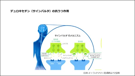 サインバルタ通販｜うつ病治療・抗うつ剤・抗不安薬【お薬通販部】