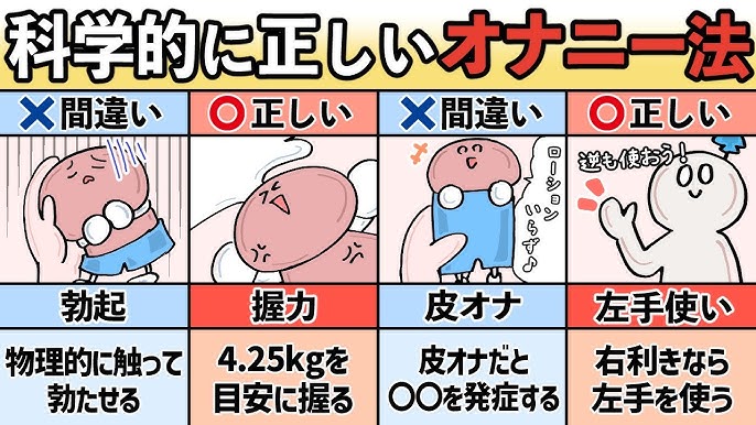 男性のマスターベーション（オナニー）の適切な方法 - TENGAヘルスケア プロダクトサイト