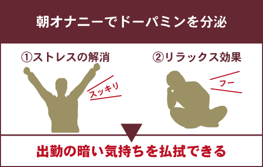 医師監修】オナニーのメリットとデメリットと最適な頻度 | STERON