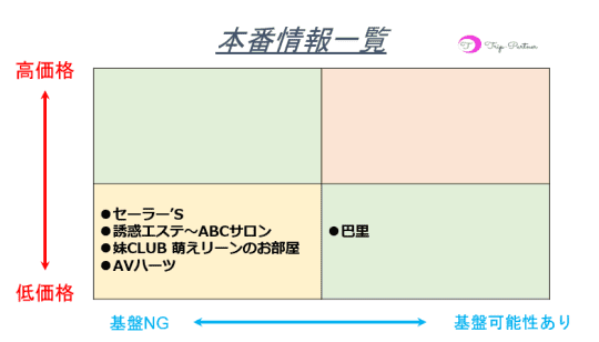 おすすめ】名古屋の激安・格安待ち合わせデリヘル店をご紹介！｜デリヘルじゃぱん