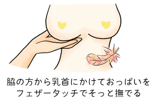 ネットで見つけた気持ちいい乳首の触り方は本当に気持ちいいのか実践検証💗 - Hカップのゆいちゃん❤️ (ゆい)の投稿｜ファンティア[Fantia]