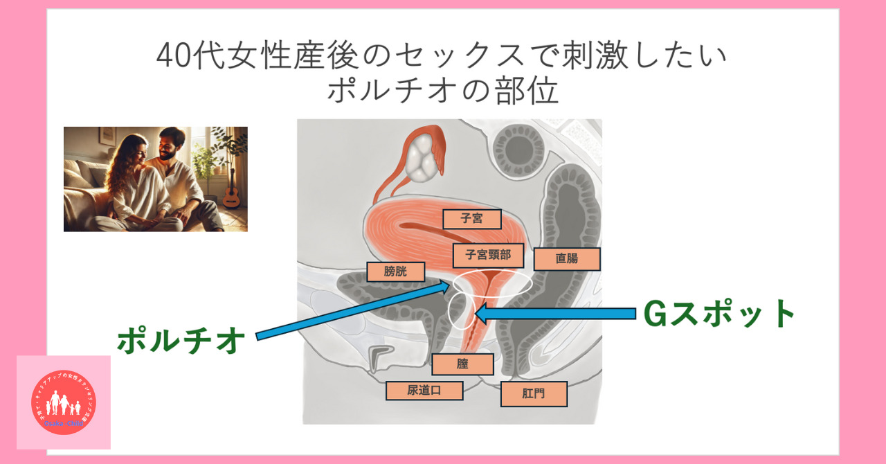 痙攣×潮吹き×ポルチオ 大情熱SEX 宮沢ちはる | ゲオ宅配アダルトDVDレンタル