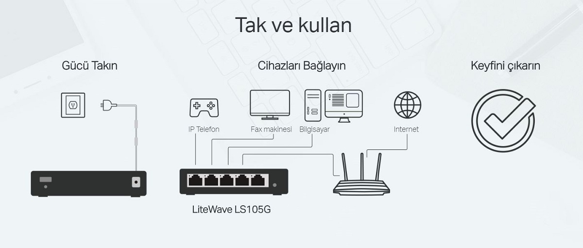 TP-Link LS105G 5-Port Gigabit Switch