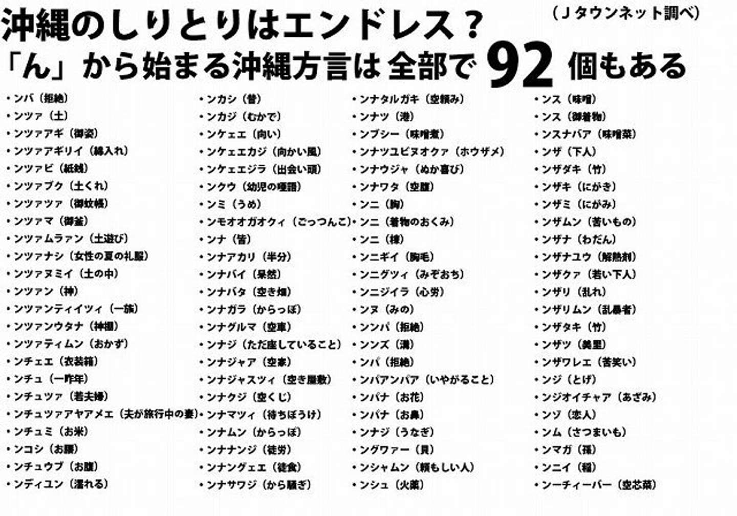 限界しりとりモバイル』の攻略法・マッチングできない時の対処を詳細解説！ | ドハック