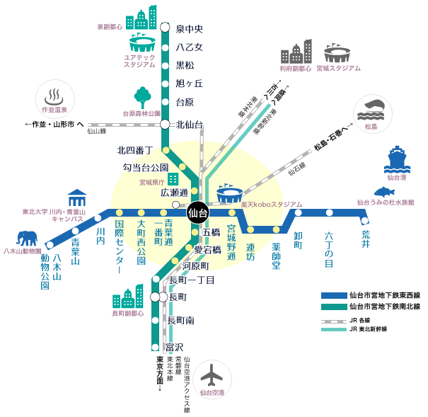 仙台市交通局 運賃・定期券