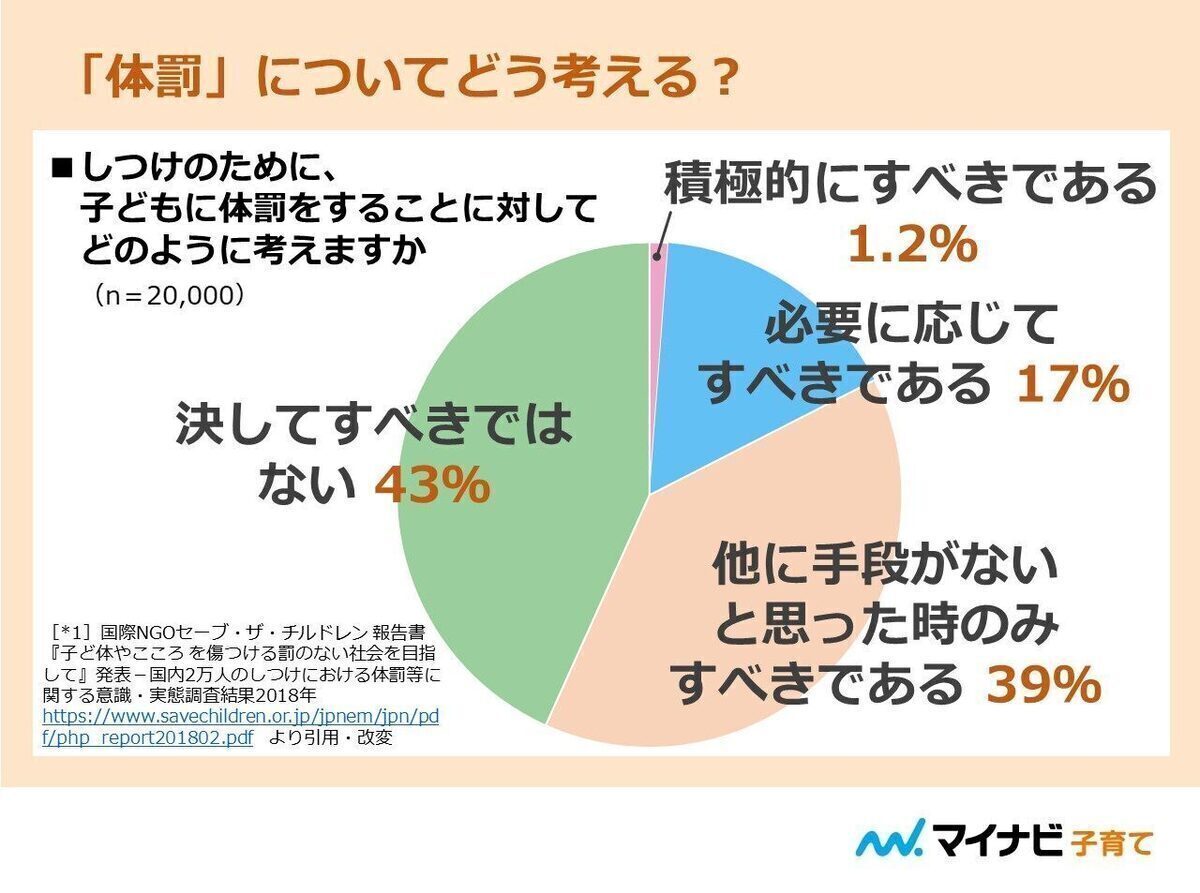 妖怪・旦那のケツ叩き | 【公式】ナリ心理学・豆