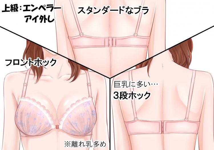 ブラのホック、どこで留める？ホックについておさらい＆適切な位置をお教えします - 【公式】グラマープリンセス