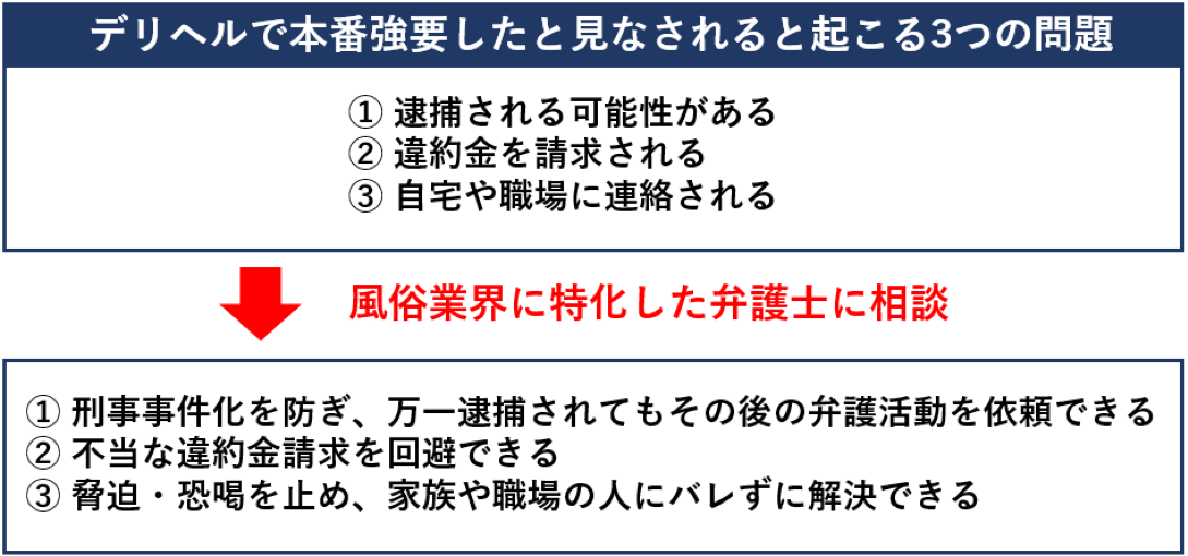 風俗トラブルを弁護士に相談するメリット | 弁護士法人泉総合法律事務所