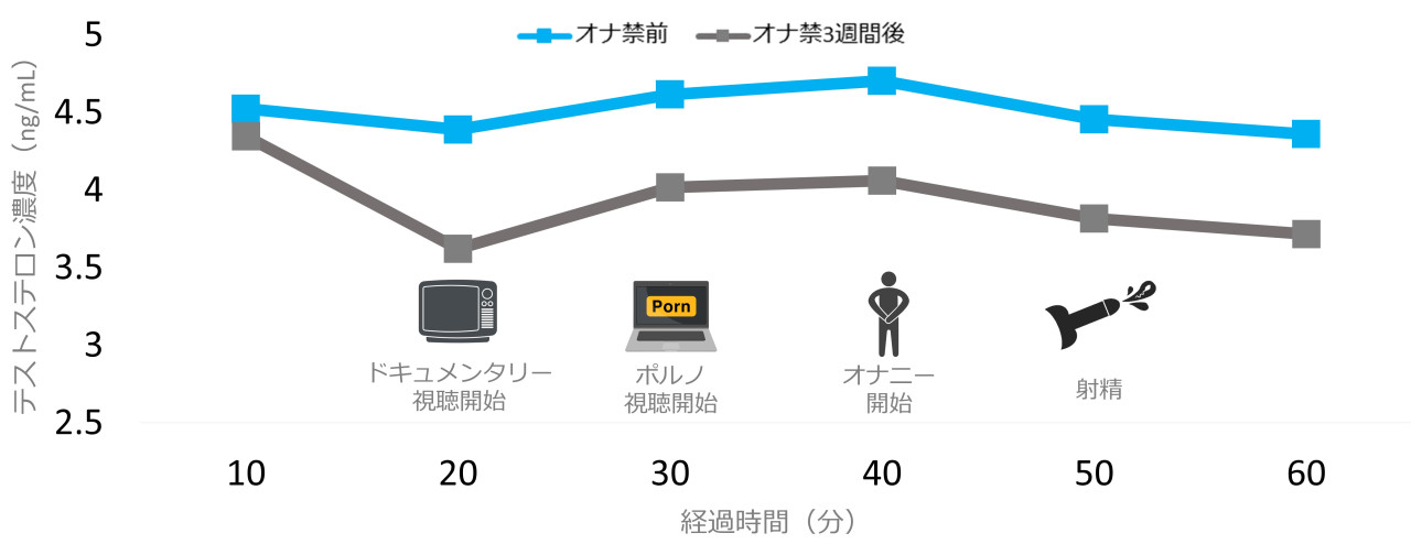 陸上競技ランキング | 陸上競技Ranking | 陸上結果