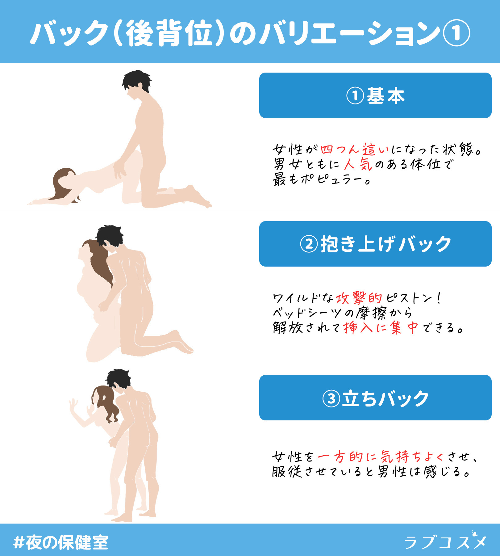 体位性頻脈症候群とは？治し方や原因、症状、セルフチェックについて解説 - 一般社団法人 起立性調節障害改善協会