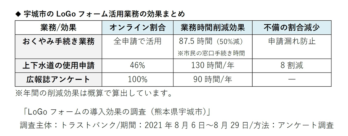 熊本で働く」を考える～その③「暮らしやすさ」| 就活応縁くまもと |