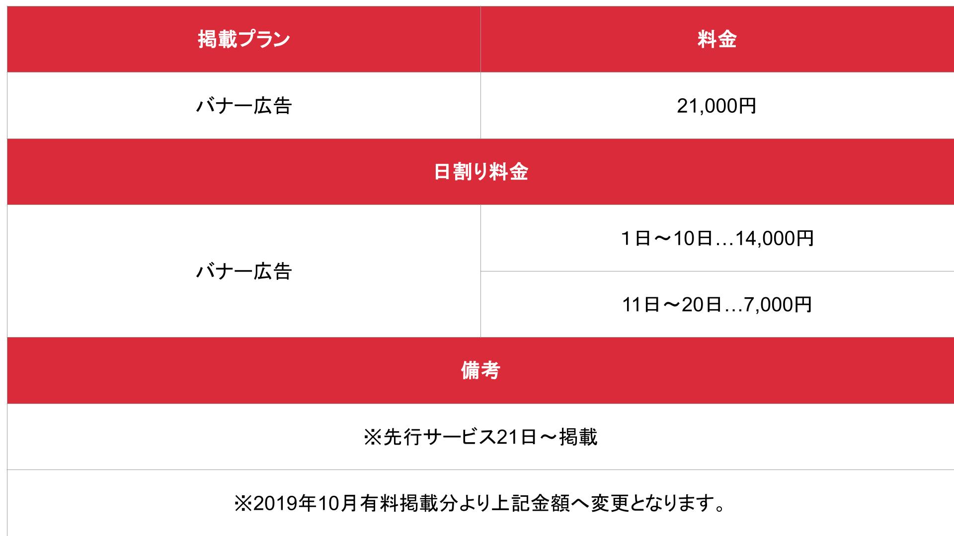 特集：きれいになるために必要なこと【エステ編】