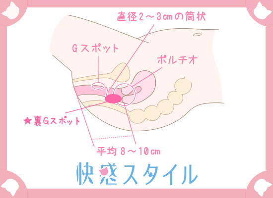 同時イキのやり方！彼と一緒にイク方法とは - 夜の保健室