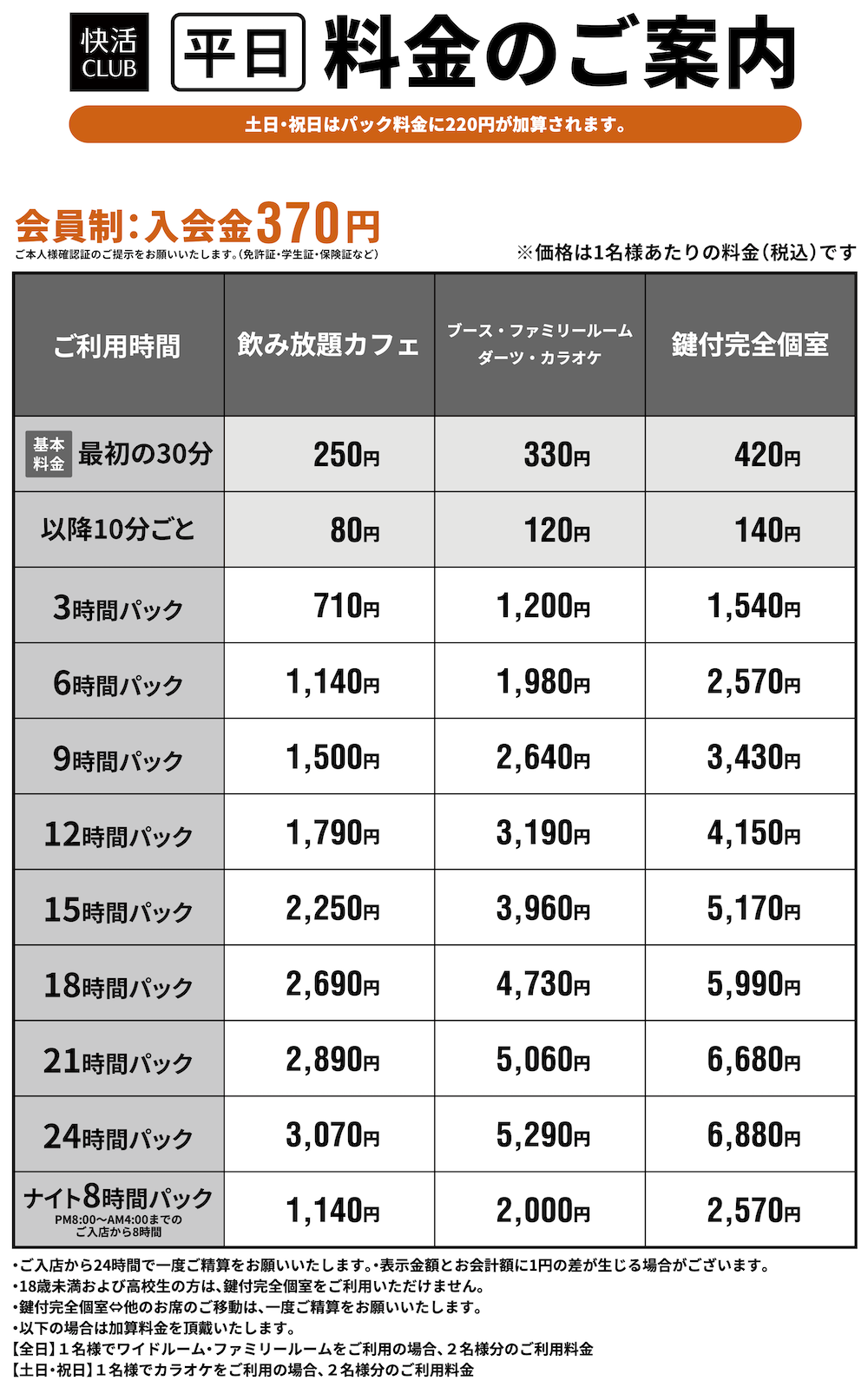 海鮮・浜焼き ひらつか倶楽部 から【 近くて安い