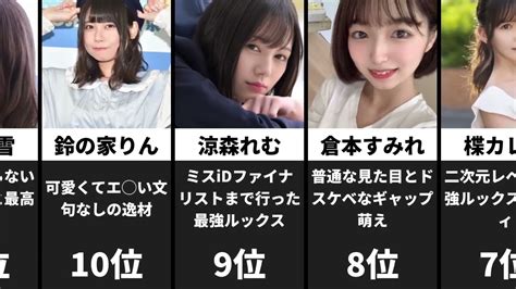 顔がかわいいAV女優おすすめランキング！【2024年最新版】