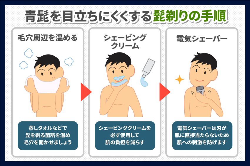 髭剃り跡の対策方法 | メンズスキンケア大学