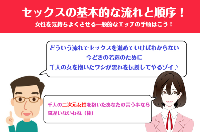 初めてのセックスでも失敗しない！知っておきたいエッチの流れとやり方を解説