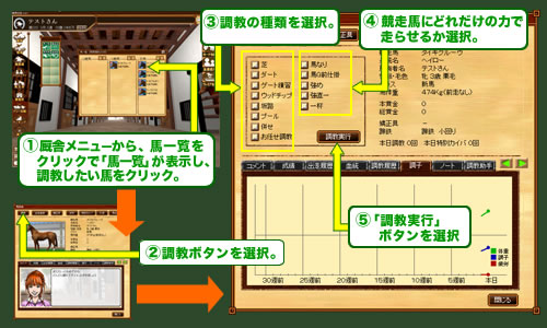 STEP別】アナル調教の準備方法とやり方15選紹介 | STERON