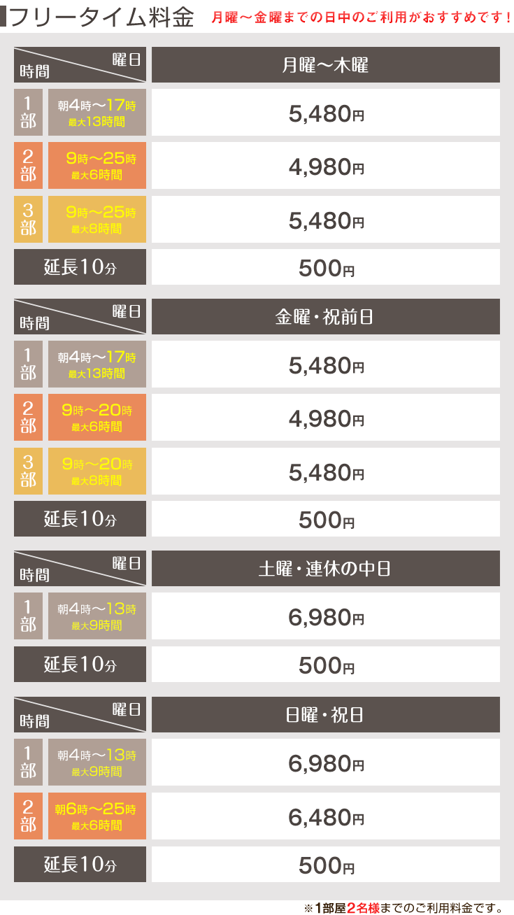 ⬅️他の投稿はこちら 神奈川の横浜港にある文化・商業施設の横浜赤レンガ倉庫。 冬季限定で開催されるクリスマスマーケットも人気🎄🎅  冬デートをロマンチックに演出してくれるスポットから