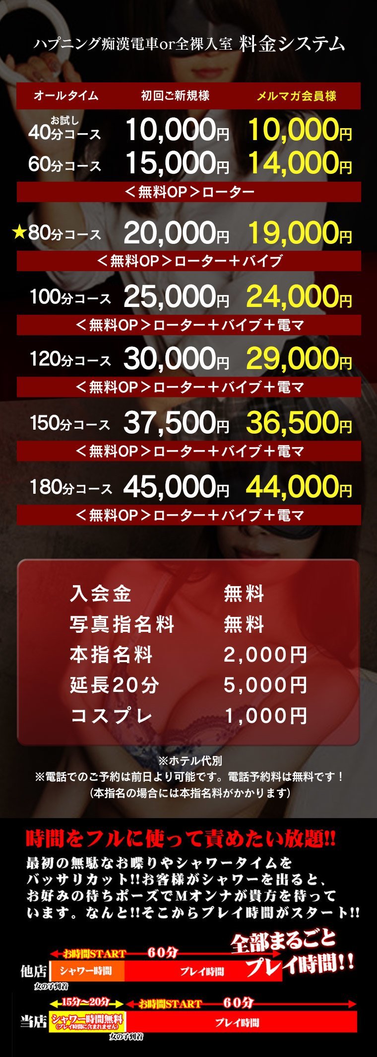 千葉 船橋風俗「超ハプニング痴漢電車in船橋」