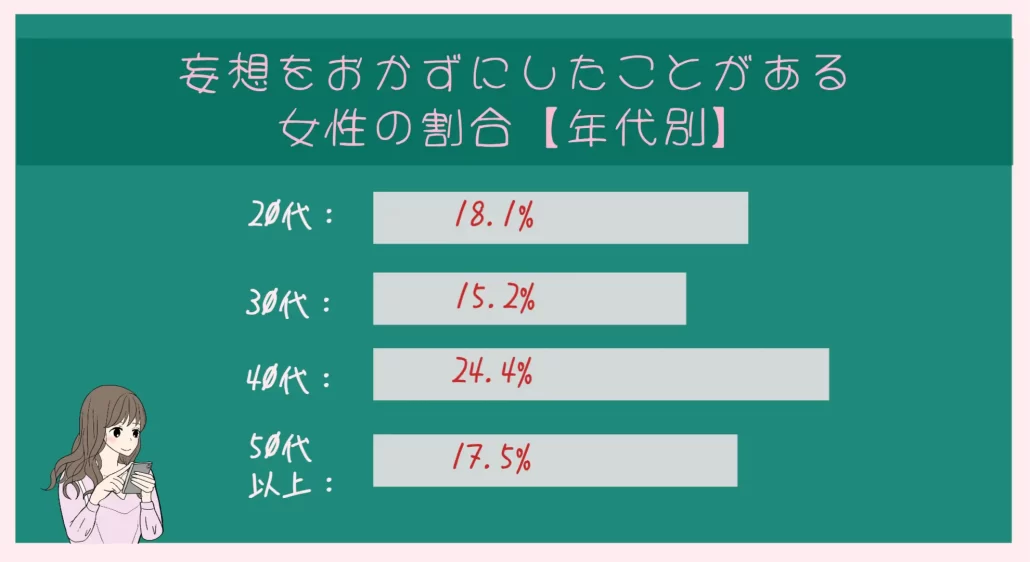 オナニーの恋人（オナニーノコイビト） サークルプロフィール | 作品一覧「DLsite 同人