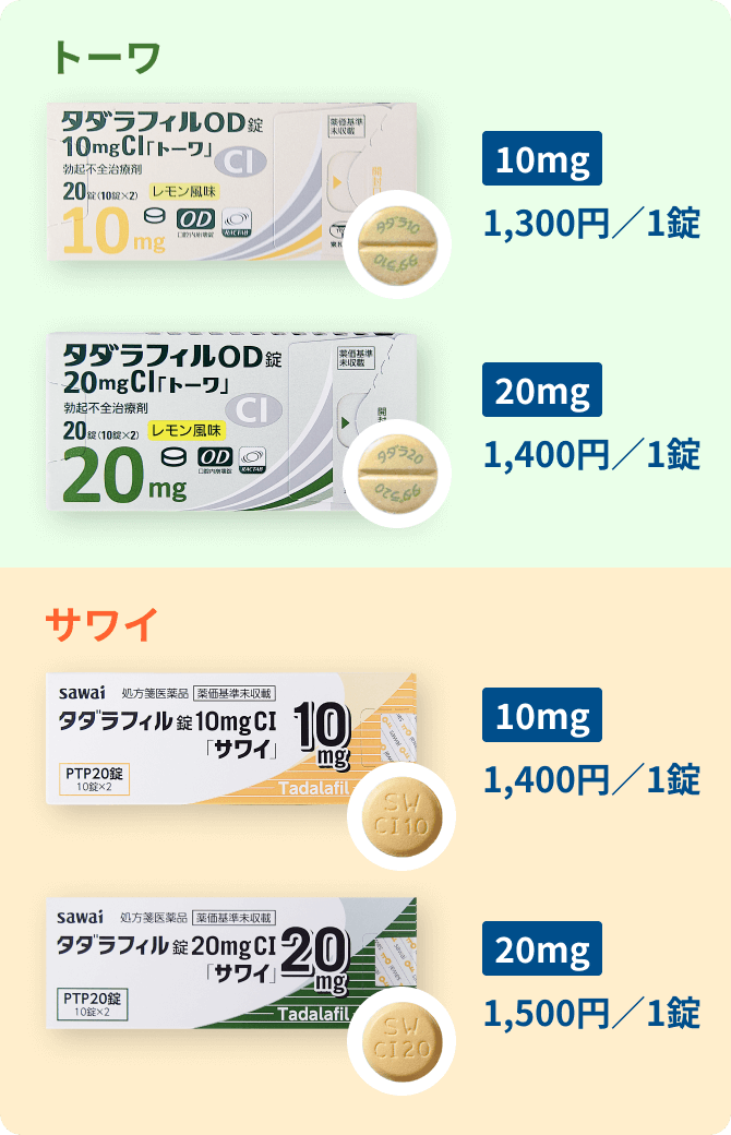 オナニー（自慰行為）のしすぎでEDになる？適切な頻度や毎日するリスクを紹介 |【公式】ユナイテッドクリニック