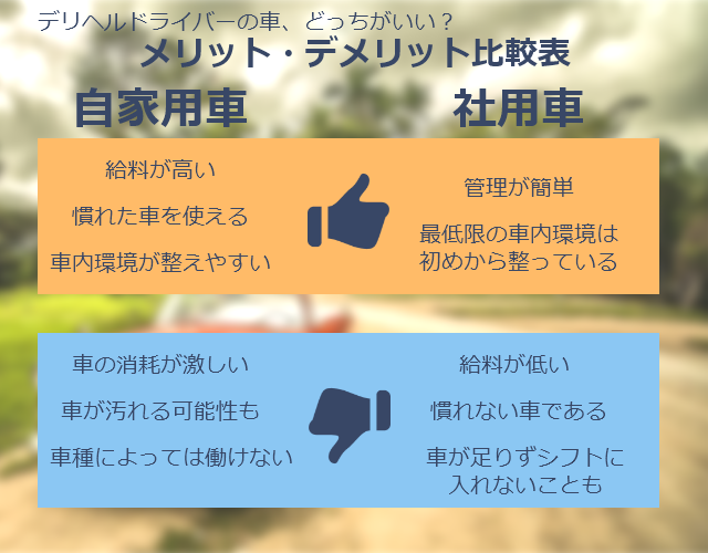 意外と稼げるデリヘルドライバー。マイカーがなくても可能な副業の実態に迫る | ハローサイドワーク【ハロサワ】