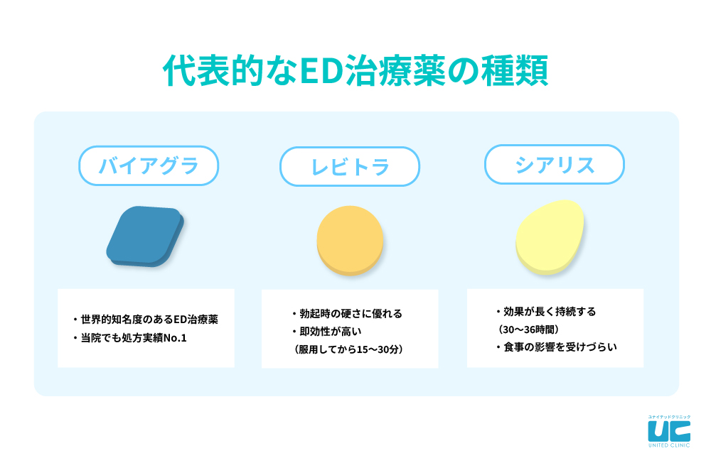 日本人平均は13.56cm？スマホで自分に合ったTENGAが確認できる - 週刊アスキー