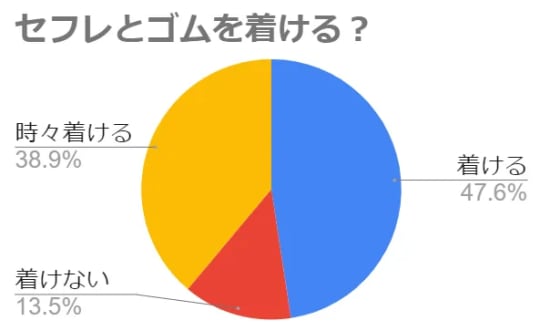 セフレ教え子の安全日オマンコにゴム無し生挿入セックス - エロアニメタレスト