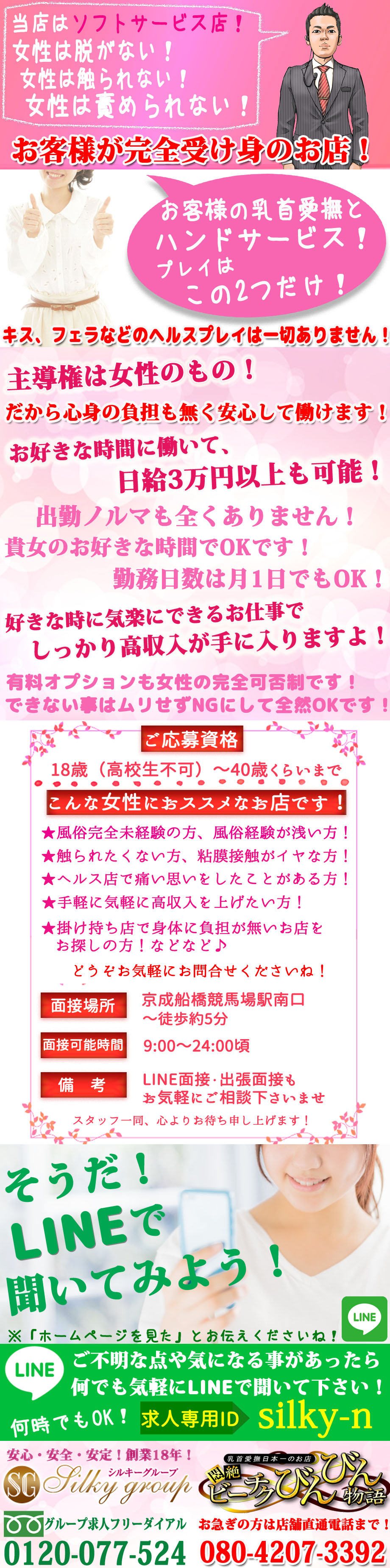 求人エントリー | ～男性乳首専科～ 船橋 悶絶ビーチクびんびん物語