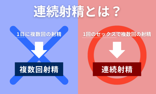 ちはる編】マジックミラー号 部活帰りのアスリート女子大生が何度も射精させるほど高額賞金GET！連続射精チャレンジ！発射を促すためにキツキツ桃色おま○こに挿入も！？青春ってすごく密なので…  エロ動画・アダルトビデオ動画 |