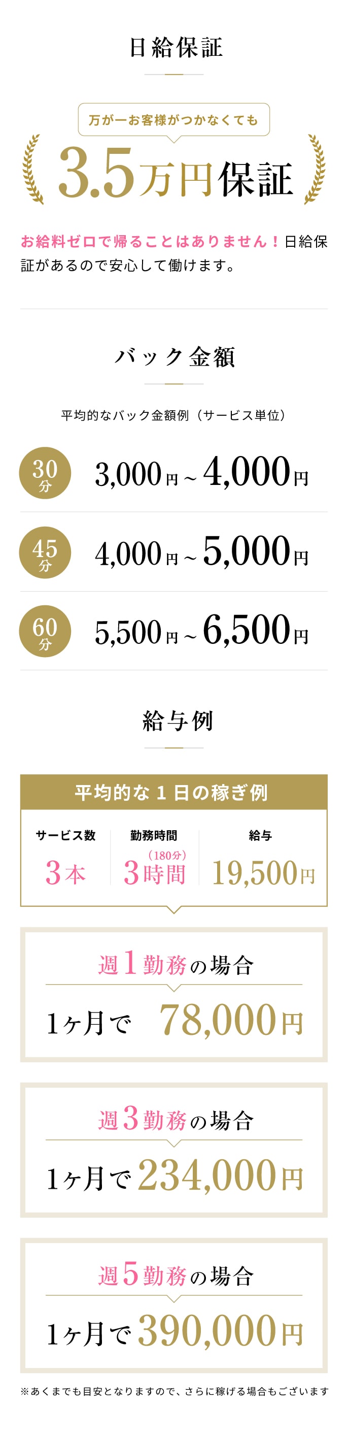 大宮のオナクラ・手コキデリヘルランキング｜駅ちか！人気ランキング