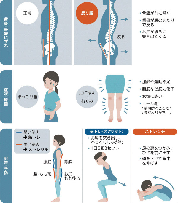 ちんちんの正しい測り方【本当のサイズがわかります】 - YouTube