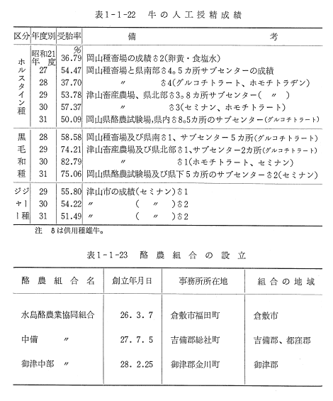 2024年の岡山 爆 サイのアイデア20選