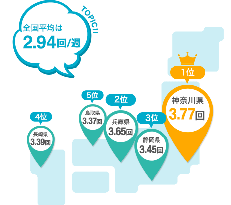 オナニー（自慰行為）のしすぎでEDになる？適切な頻度や毎日するリスクを紹介 |【公式】ユナイテッドクリニック